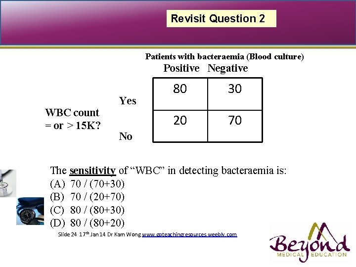 Revisit Question 2 Patients with bacteraemia (Blood culture) Positive Negative WBC count = or