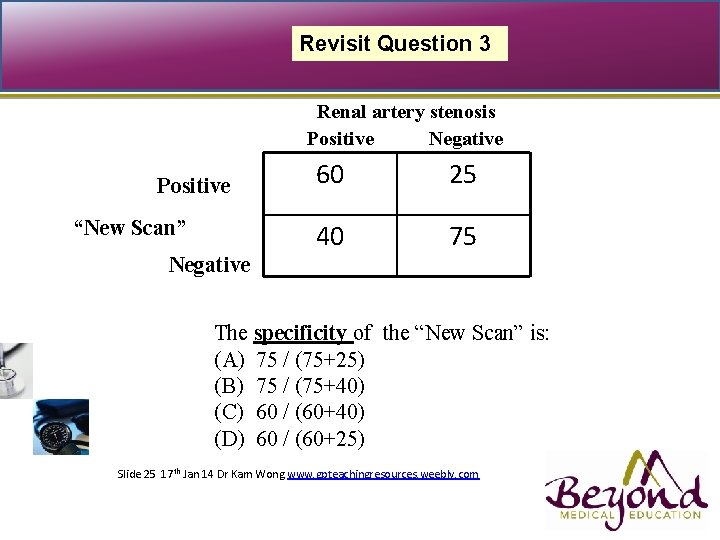Revisit Question 3 Renal artery stenosis Positive Negative Positive “New Scan” 60 25 40