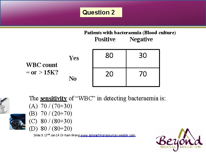 Question 2 Patients with bacteraemia (Blood culture) Positive WBC count = or > 15
