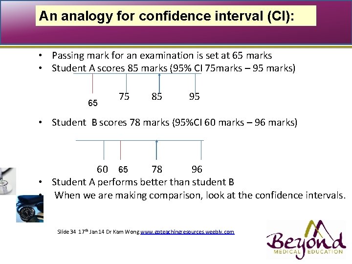 An analogy for confidence interval (CI): • Passing mark for an examination is set