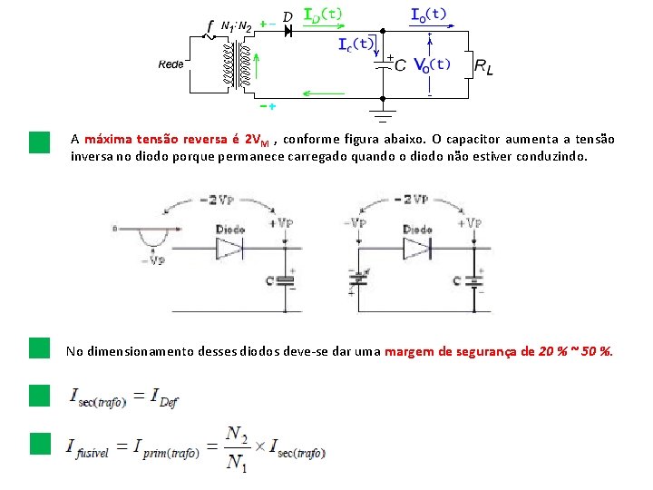 A máxima tensão reversa é 2 VM , conforme figura abaixo. O capacitor aumenta