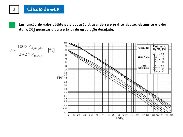 3 Cálculo de w. CRL Em função do valor obtido pela Equação 3, usando-se