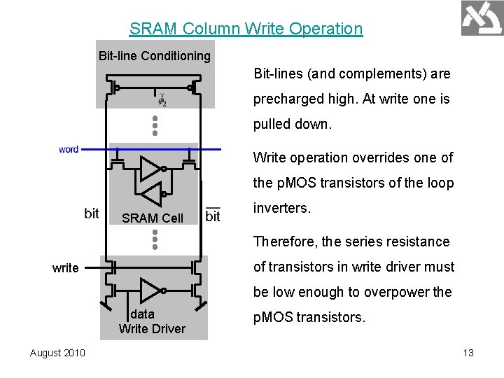 SRAM Column Write Operation Bit-line Conditioning Bit-lines (and complements) are precharged high. At write