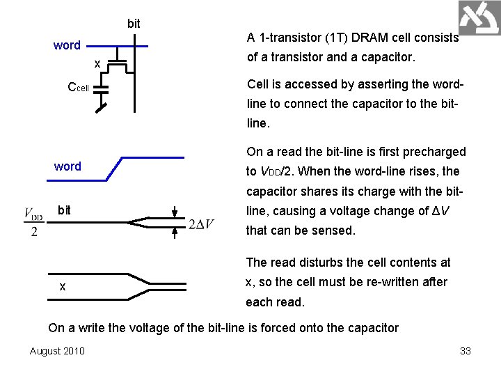 bit A 1 -transistor (1 T) DRAM cell consists word x Ccell of a