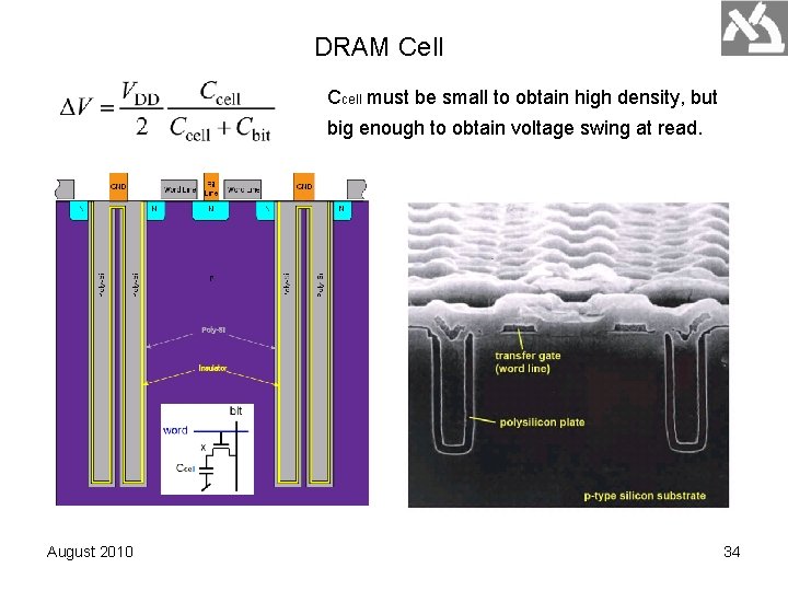 DRAM Cell Ccell must be small to obtain high density, but big enough to