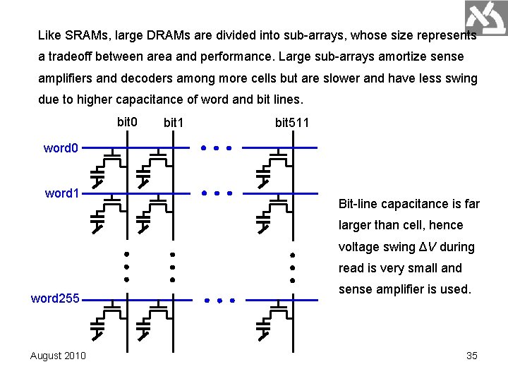 Like SRAMs, large DRAMs are divided into sub-arrays, whose size represents a tradeoff between Like SRAMs, large DRAMs are divided into sub-arrays, whose size represents a tradeoff between