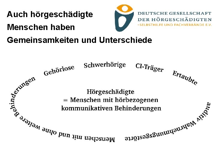 Auch hörgeschädigte Menschen haben Gemeinsamkeiten und Unterschiede 