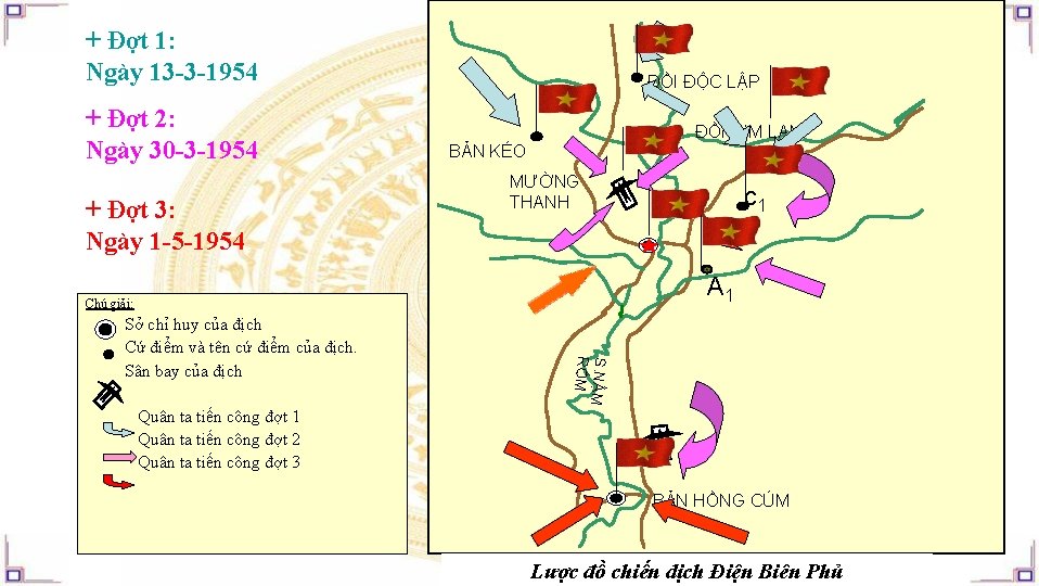 + Đợt 1: Ngày 13 -3 -1954 + Đợt 2: Ngày 30 -3 -1954