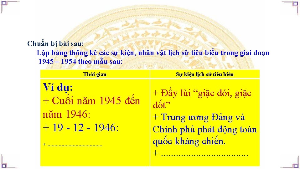 Chuẩn bị bài sau: Lập bảng thống kê các sự kiện, nhân vật lịch