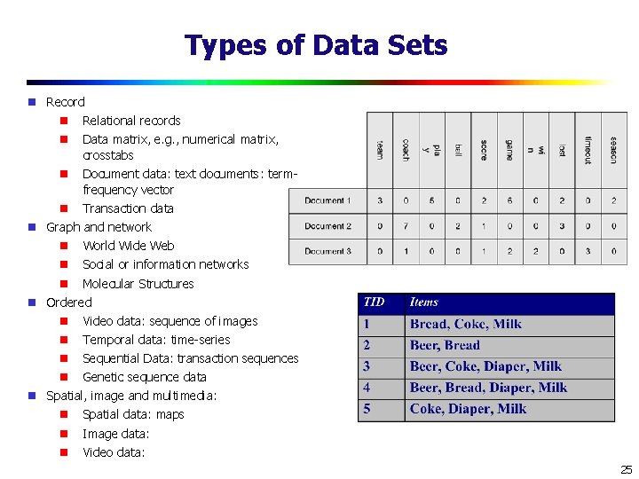 Types of Data Sets Record Relational records Data matrix, e. g. , numerical matrix,