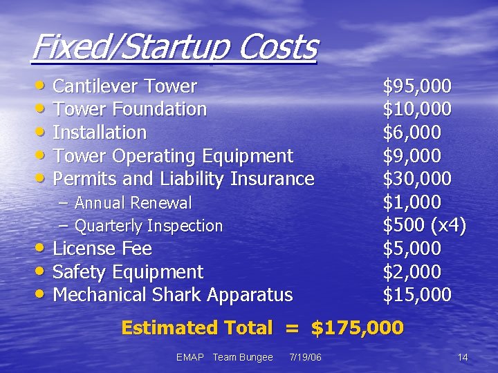 Fixed/Startup Costs • Cantilever Tower • Tower Foundation • Installation • Tower Operating Equipment