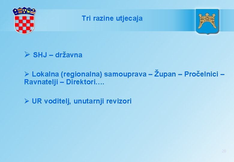 Tri razine utjecaja Ø SHJ – državna Ø Lokalna (regionalna) samouprava – Župan –