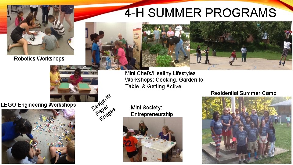 4 -H SUMMER PROGRAMS Robotics Workshops Mini Chefs/Healthy Lifestyles Workshops: Cooking, Garden to Table,