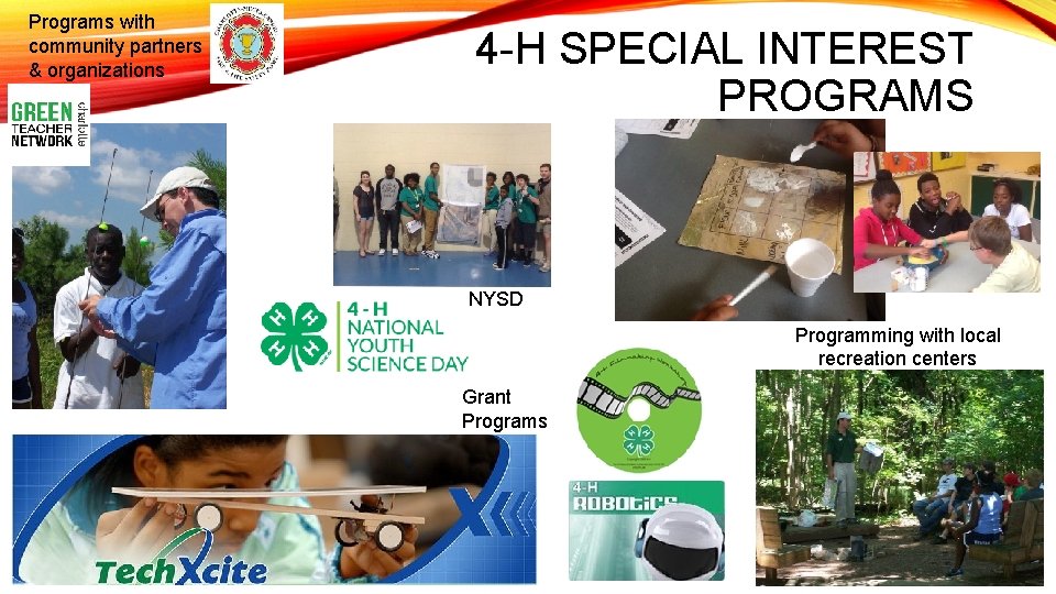 Programs with community partners & organizations 4 -H SPECIAL INTEREST PROGRAMS NYSD Programming with