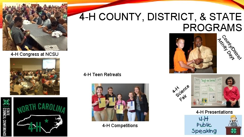 4 -H COUNTY, DISTRICT, & STATE PROGRAMS ict str Di s ty/ ay un