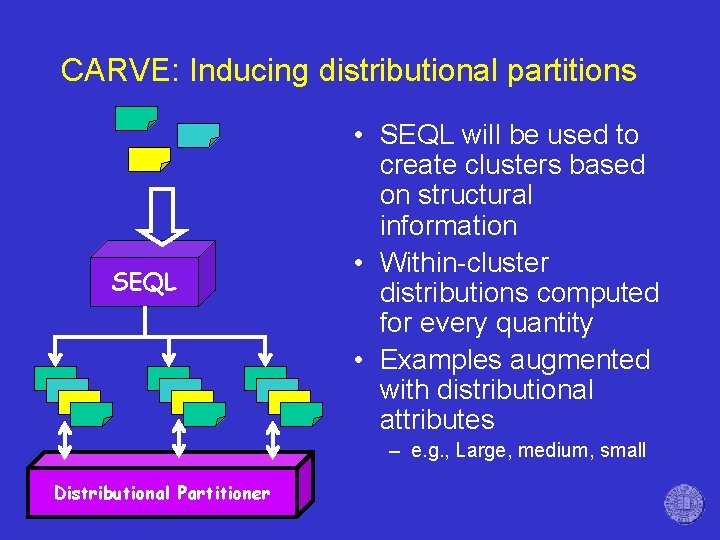 CARVE: Inducing distributional partitions SEQL • SEQL will be used to create clusters based