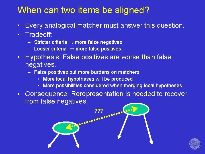 When can two items be aligned? • Every analogical matcher must answer this question.