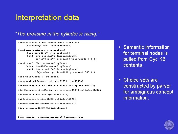 Interpretation data “The pressure in the cylinder is rising. ” (sem. Choice. Set Rise-The.