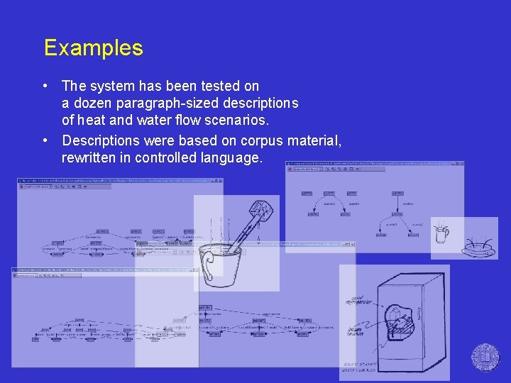 Examples • The system has been tested on a dozen paragraph-sized descriptions of heat