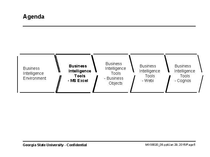 Agenda Business Intelligence Environment Business Intelligence Tools - MS Excel Georgia State University -