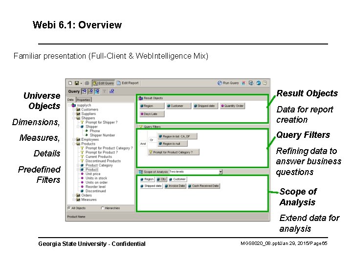 Webi 6. 1: Overview Familiar presentation (Full-Client & Web. Intelligence Mix) Universe Objects Dimensions,