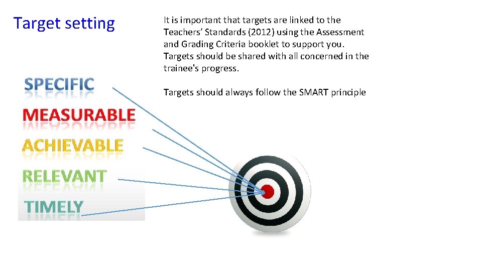 Target setting It is important that targets are linked to the Teachers’ Standards (2012)