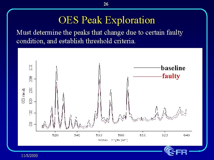 26 OES Peak Exploration Must determine the peaks that change due to certain faulty