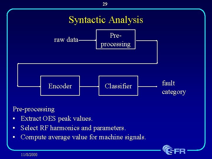 29 Syntactic Analysis raw data Encoder Preprocessing Classifier Pre-processing • Extract OES peak values.