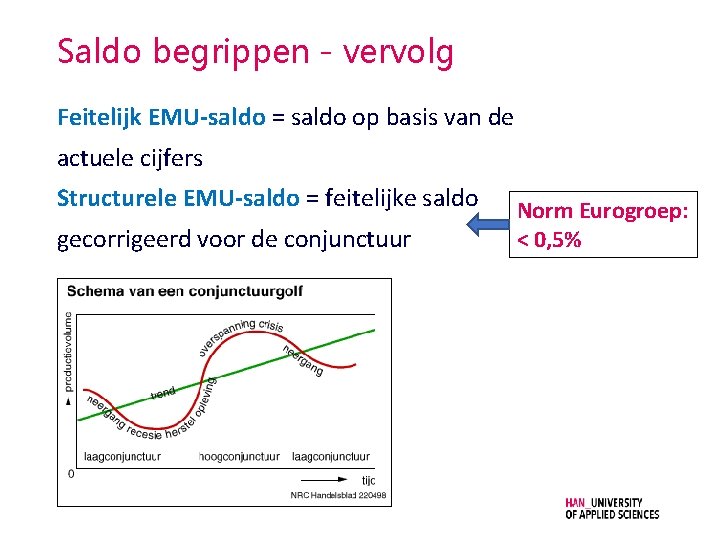 Saldo begrippen - vervolg Feitelijk EMU-saldo = saldo op basis van de actuele cijfers