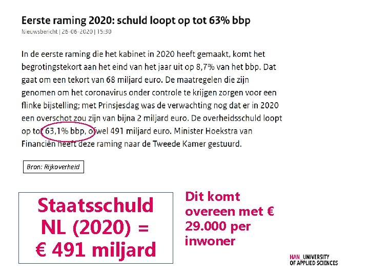 Bron: Rijkoverheid Staatsschuld NL (2020) = € 491 miljard Dit komt overeen met €