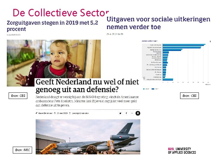 De Collectieve Sector Bron: CBS Bron: NRC Bron: CBS 