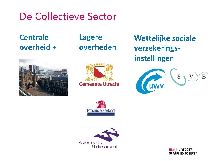 De Collectieve Sector Centrale overheid + Lagere overheden Wettelijke sociale verzekeringsinstellingen 