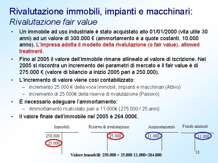 Rivalutazione immobili, impianti e macchinari: Rivalutazione fair value • • • Un immobile ad