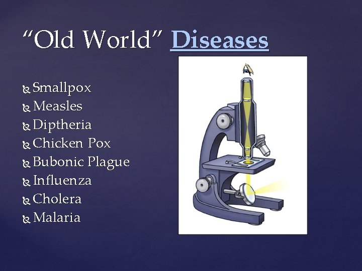 “Old World” Diseases Smallpox Measles Diptheria Chicken Pox Bubonic Plague Influenza Cholera Malaria 