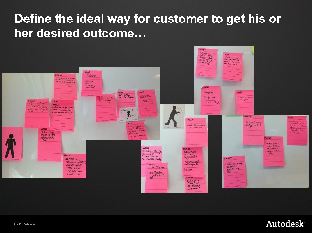 Define the ideal way for customer to get his or her desired outcome… ©