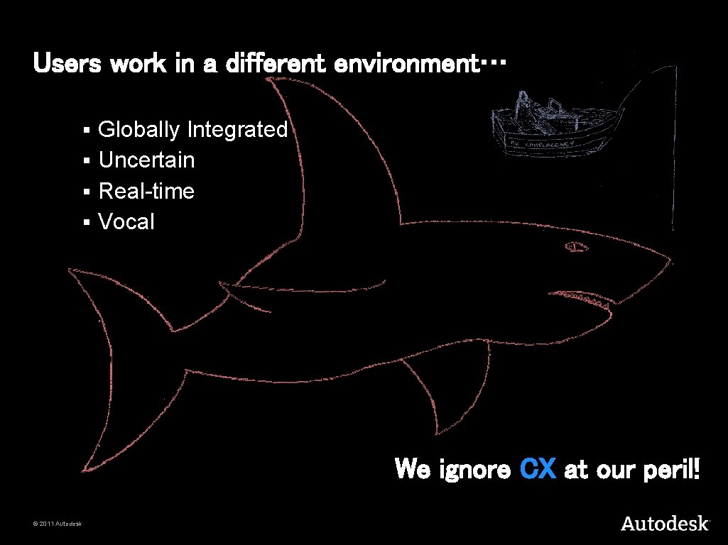 Users work in a different environment… Globally Integrated § Uncertain § Real-time § Vocal