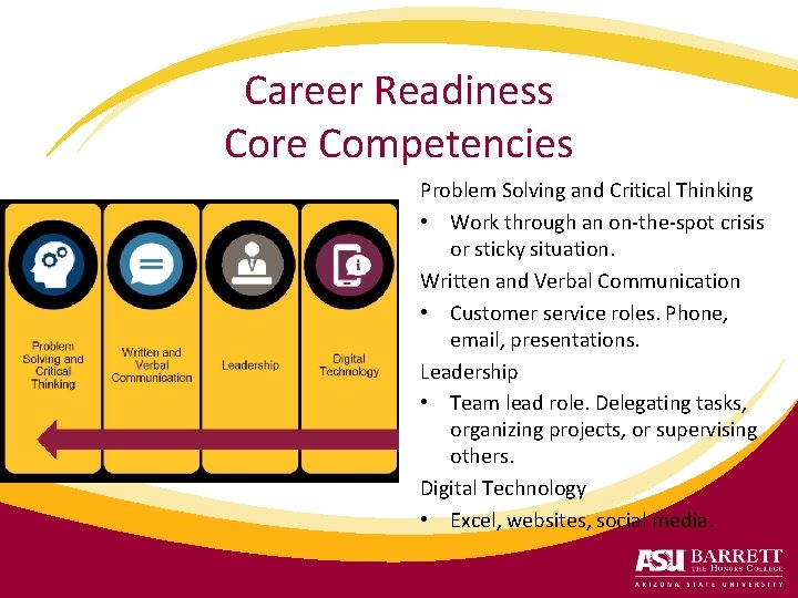 Career Readiness Core Competencies Problem Solving and Critical Thinking • Work through an on-the-spot