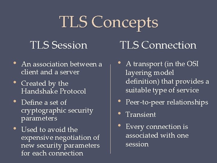 TLS Concepts TLS Session • • An association between a client and a server