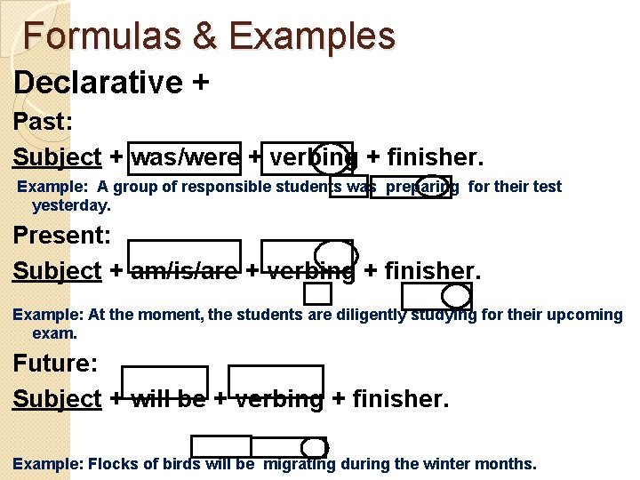 Formulas & Examples Declarative + Past: Subject + was/were + verbing + finisher. Example: