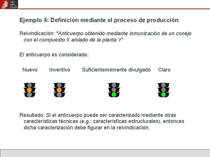 Ejemplo 4: Definición mediante el proceso de producción Reivindicación: "Anticuerpo obtenido mediante inmunización de