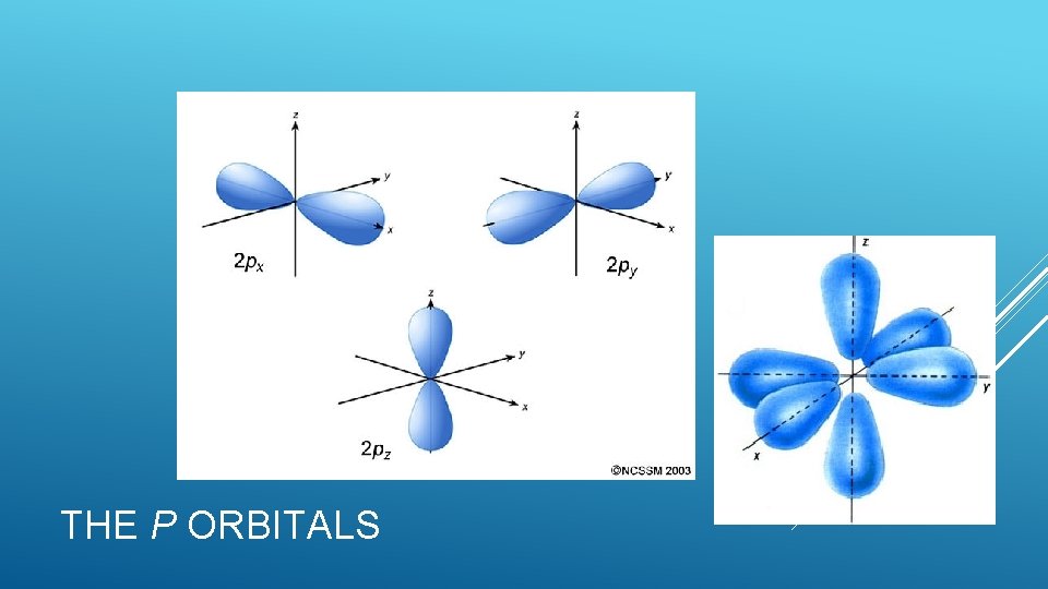 THE P ORBITALS 