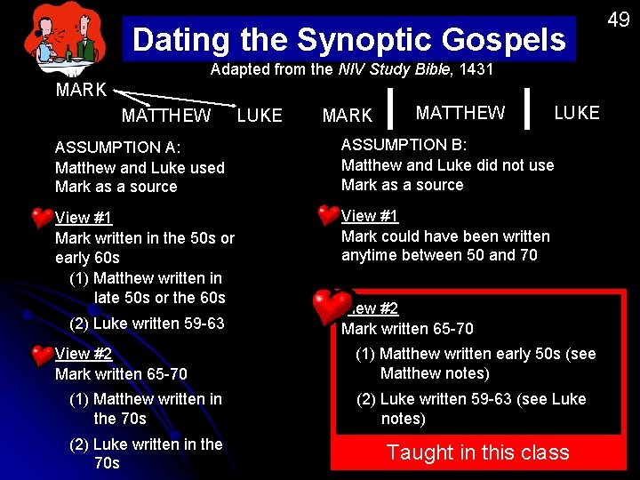 Dating the Synoptic Gospels Adapted from the NIV Study Bible, 1431 MARK MATTHEW LUKE