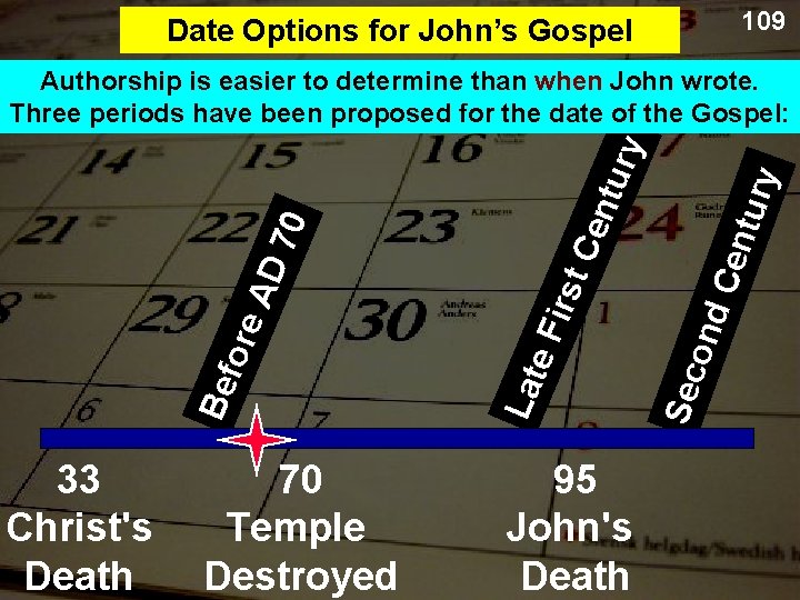 109 Date Options for John’s Gospel 33 Christ's Death 70 Temple Destroyed 95 John's