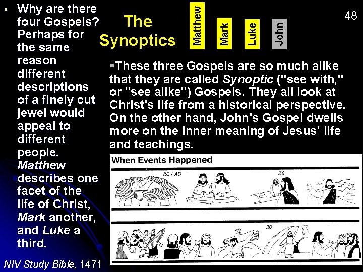NIV Study Bible, 1471 John Luke Mark Why are there 48 four Gospels? The