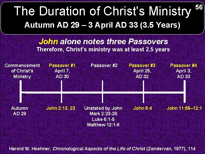 The Duration of Christ's Ministry The New Testament Comes Together 56 Autumn AD 29