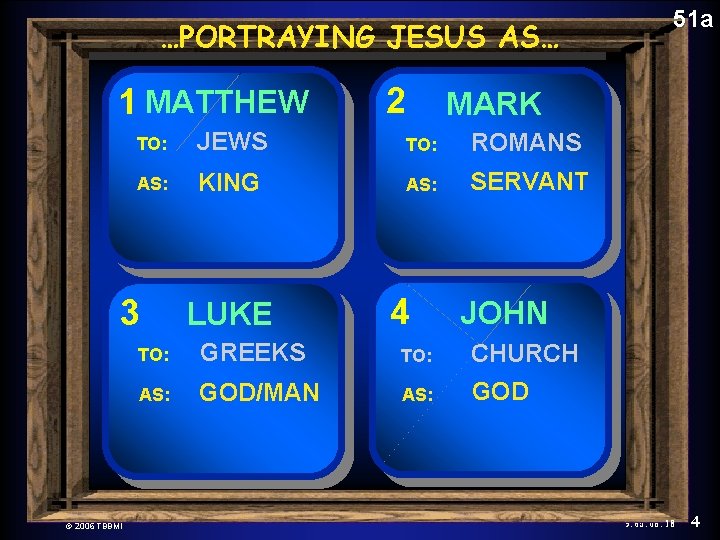 The New Testament …PORTRAYING Comes Together 1 MATTHEW 2 MARK TO: JEWS TO: ROMANS