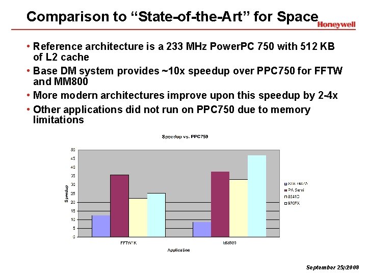 Comparison to “State-of-the-Art” for Space • Reference architecture is a 233 MHz Power. PC
