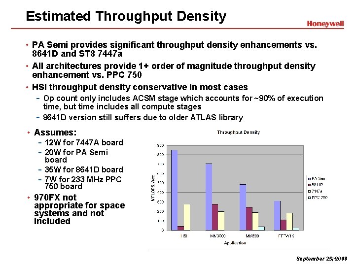 Estimated Throughput Density • PA Semi provides significant throughput density enhancements vs. 8641 D
