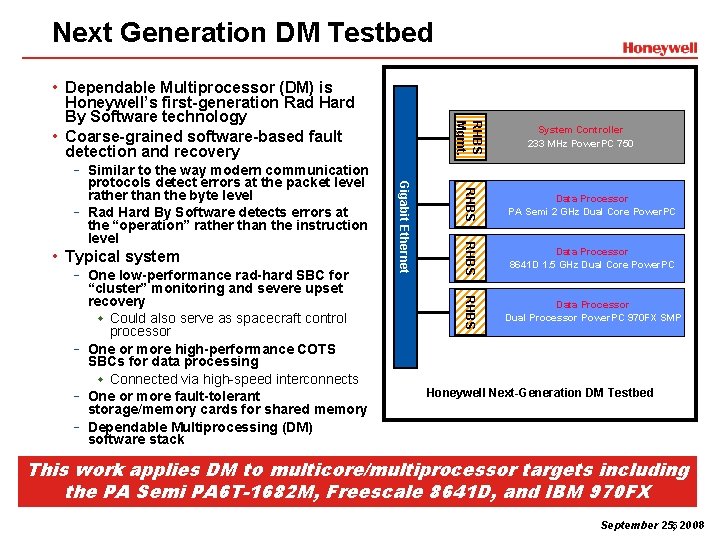 Next Generation DM Testbed - Data Processor 8641 D 1. 5 GHz Dual Core