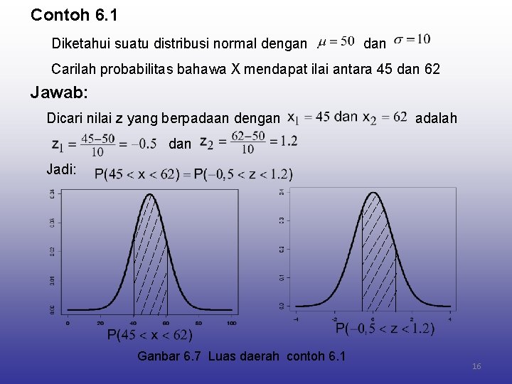 Contoh 6. 1 Diketahui suatu distribusi normal dengan dan Carilah probabilitas bahawa X mendapat